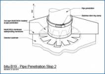 Pipe Penetration Step 2